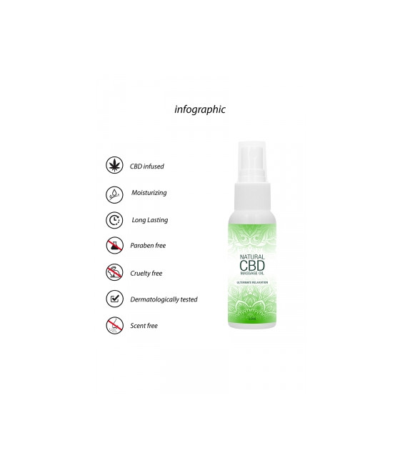 Huile de massage 50ml - Natural CBD
