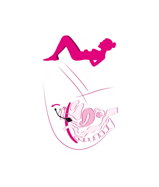 Kit 3 boules de Geisha Tonic Périnée