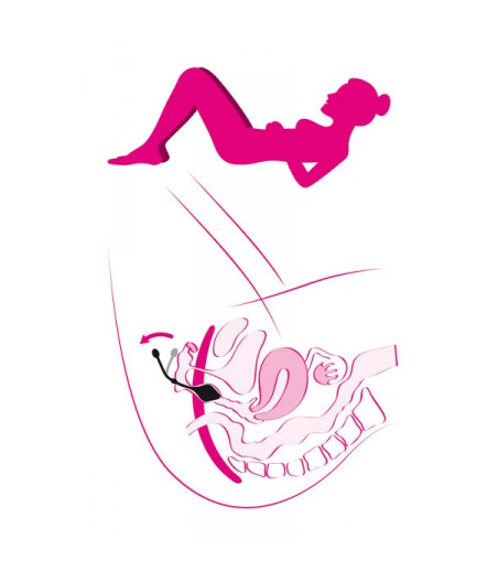 Kit 3 boules de Geisha Tonic Périnée