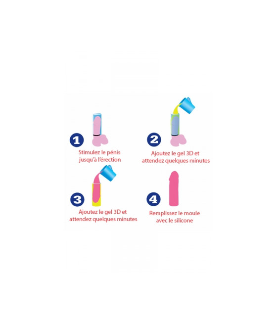 Gode personnalisable Cloneboy + ventouse