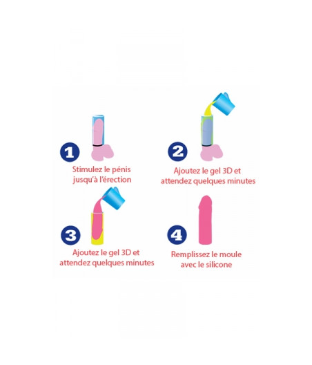 Gode personnalisable Cloneboy + ventouse