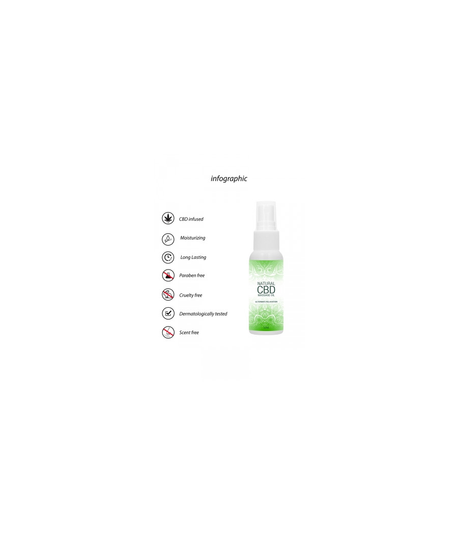 Huile de massage 50ml - Natural CBD