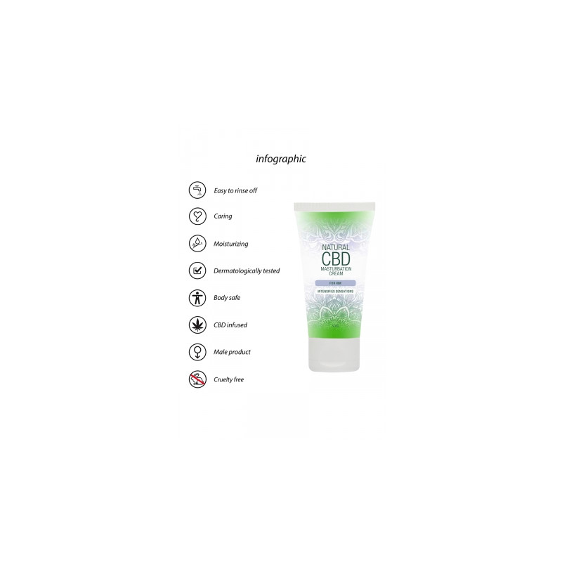 CrÃ¨me de masturbation Homme - Natural CBD