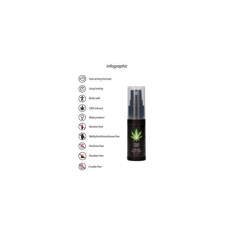 Spray retardant CBD Cannabis 15ml