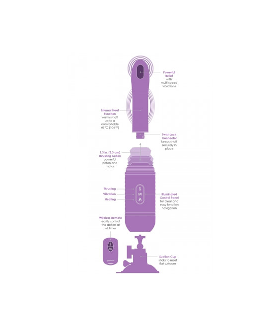 Vibro va-et-vient télécommandé Love Thrust-Her