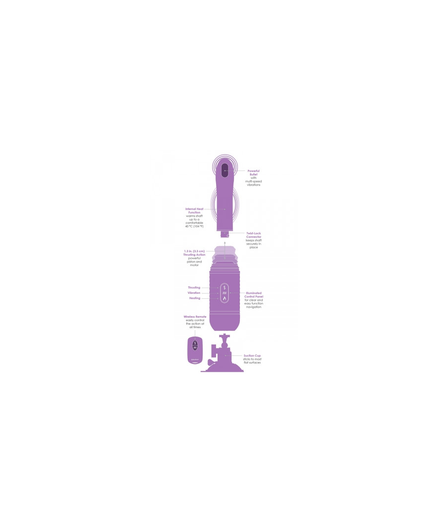 Vibro va-et-vient télécommandé Love Thrust-Her