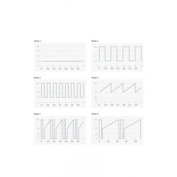 Vibro Rabbit Hop Hop Bob - Mystim