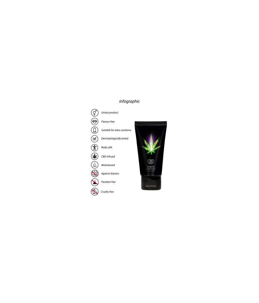 Lubrifiant retardant eau et CBD 50ml