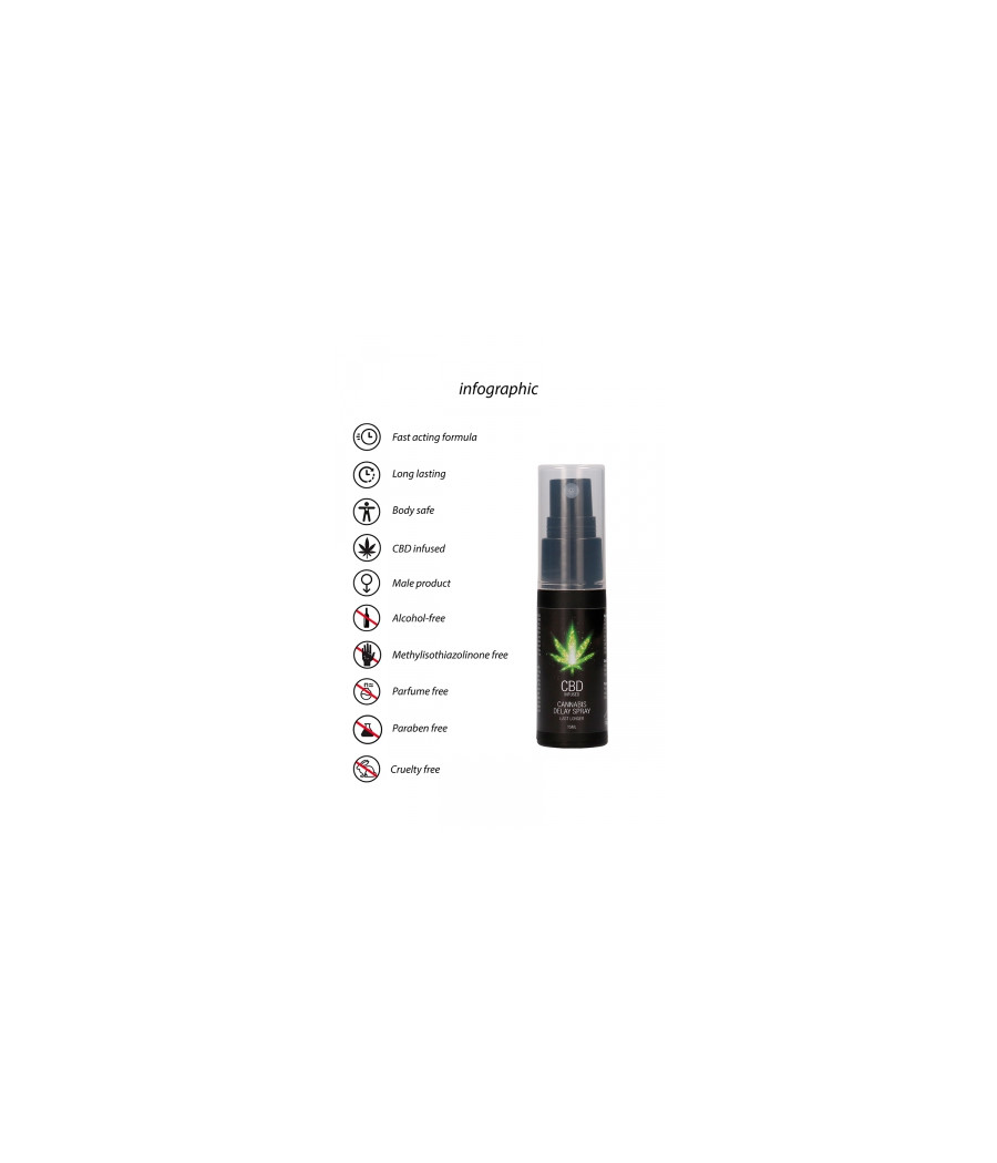 Spray retardant CBD Cannabis 15ml